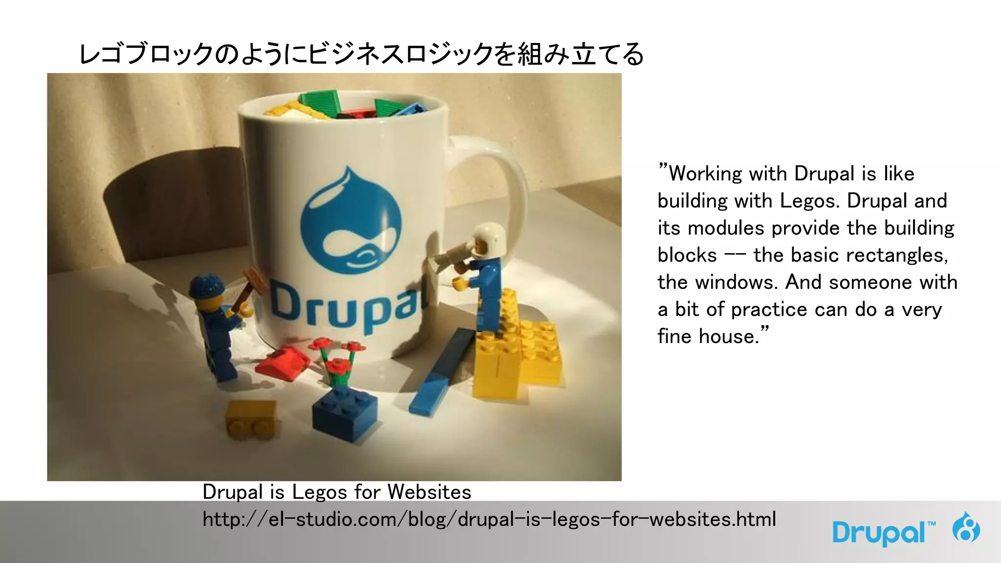 レゴブロックのようにビジネスロジックを組み立てる
Drupal is Legos for Websites
http://el-studio.com/blog/drupal-is-legos-for-websites.html
”Working with Drupal is like
building with Legos. Drupal and
its modules provide the building
blocks -- the basic rectangles,
the windows. And someone with
a bit of practice can do a very
fine house.”
 