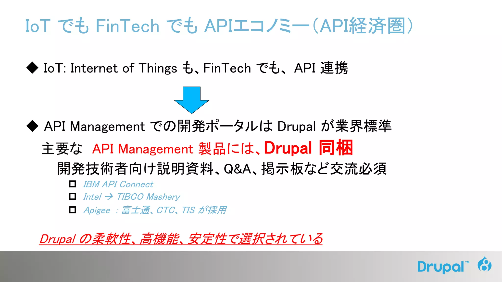IoT でも FinTech でも APIエコノミー（API経済圏）
◆ IoT: Internet of Things も、FinTech でも、 API 連携
◆ API Management での開発ポータルは Drupal が業界標準
主要な API Management 製品には、Drupal 同梱
開発技術者向け説明資料、Q&A、掲示板など交流必須
 IBM API Connect
 Intel  TIBCO Mashery
 Apigee : 富士通、CTC、TIS が採用
Drupal の柔軟性、高機能、安定性で選択されている
 