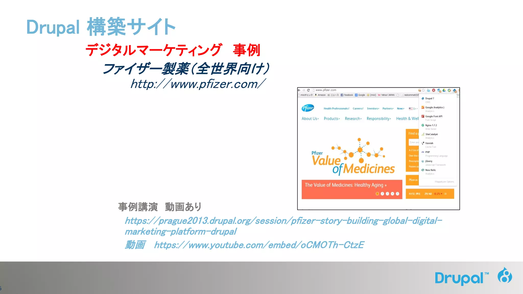 6
デジタルマーケティング 事例
ファイザー製薬（全世界向け）
http://www.pfizer.com/
事例講演 動画あり
https://prague2013.drupal.org/session/pfizer-story-building-global-digital-
marketing-platform-drupal
動画 https://www.youtube.com/embed/oCMOTh-CtzE
Drupal 構築サイト
 