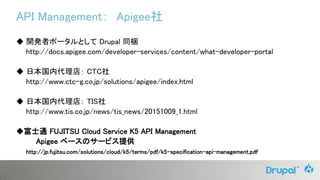 2
API Management： Apigee社
◆ 開発者ポータルとして Drupal 同梱
http://docs.apigee.com/developer-services/content/what-developer-portal
◆ 日本国内代理店： CTC社
http://www.ctc-g.co.jp/solutions/apigee/index.html
◆ 日本国内代理店： TIS社
http://www.tis.co.jp/news/tis_news/20151009_1.html
◆富士通 FUJITSU Cloud Service K5 API Management
Apigee ベースのサービス提供
http://jp.fujitsu.com/solutions/cloud/k5/terms/pdf/k5-specification-api-management.pdf
 