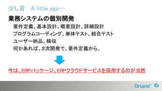 6
少し昔 A little ago…
業務システムの個別開発
要件定義、基本設計、概要設計、詳細設計
プログラムコーディング、単体テスト、結合テスト
ユーザー納品、検収
何かあれば、２次開発で、要件定義から。
今は、ERPパッケージ、ERPクラウドサービスを採用するのが当然
 