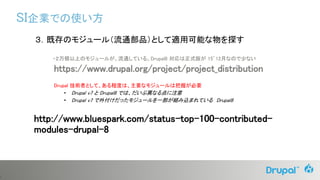 1
３．既存のモジュール（流通部品）として適用可能な物を探す
・２万個以上のモジュールが、流通している。Drupal8 対応は正式版が 15’12月なので少ない
https://www.drupal.org/project/project_distribution
Drupal 技術者として、ある程度は、主要なモジュールは把握が必要
• Drupal v7 と Drupal8 では、だいぶ異なる点に注意
• Drupal v7 で外付けだったモジュールを一部が組み込まれている Drupal8
http://www.bluespark.com/status-top-100-contributed-
modules-drupal-8
SI企業での使い方
 