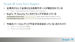 0
Drupal の Long Term Support
• 企業向けとして必須となる長期サポートが検討されている
• https://www.drupal.org/core/release-cycle-overview
• BugFix や Security Fix のタイミングが決まっている
• 今後のバージョンアップ予定がほぼ決まっている（次スライド）
• メジャーバージョンアップ予定
• マイナーバージョンアップ予定
First Wednesday of every month Bugfix release window for Drupal 8.1.x and 7.x
Third Wednesday of every month Security release window for Drupal 8.1.x and 7.x
 