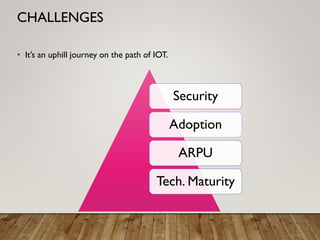 • It’s an uphill journey on the path of IOT.
CHALLENGES
Security
Adoption
ARPU
Tech. Maturity
 