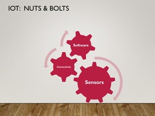 IOT: NUTS & BOLTS
Sensors
Connectivity
Software
 