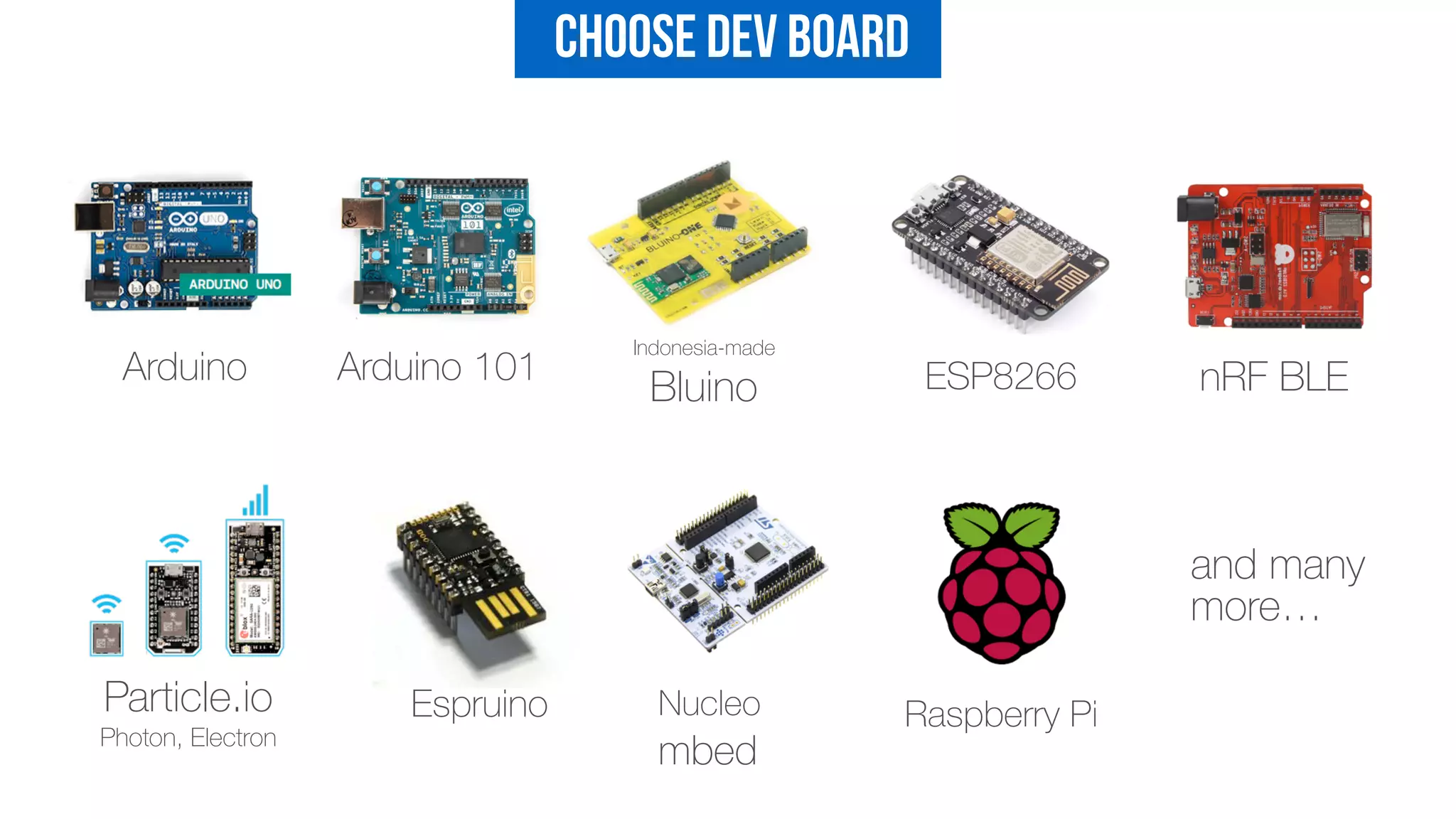 ESP8266Arduino nRF BLE
EspruinoParticle.io 
Photon, Electron
Arduino 101
Indonesia-made 
Bluino
Nucleo 
mbed
Raspberry Pi
and many 
more…
Choose Dev Board
 