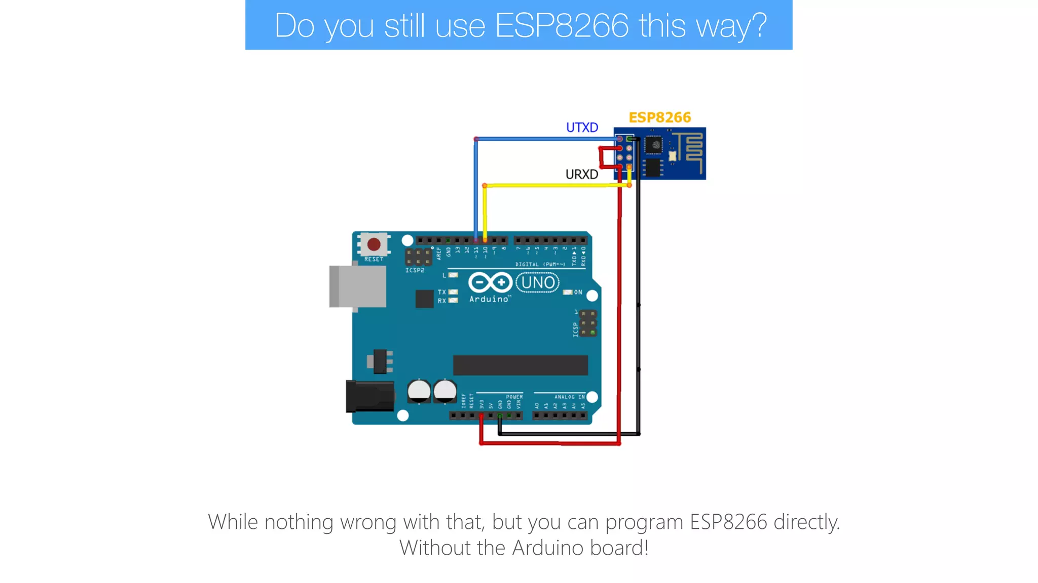 Do you still use ESP8266 this way?
While nothing wrong with that, but you can program ESP8266 directly.  
Without the Arduino board!
 