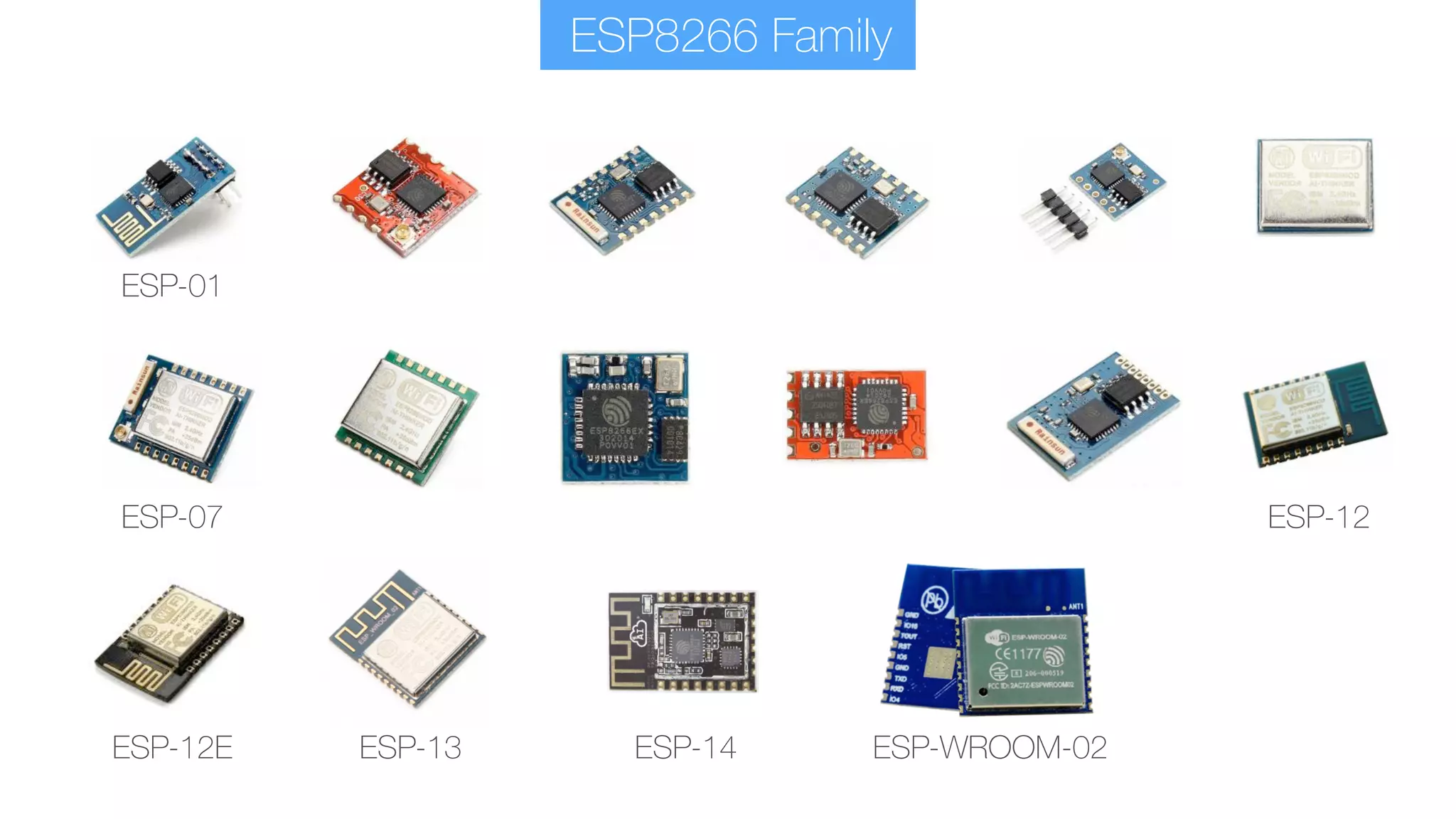 ESP-01
ESP-12
ESP-12E ESP-14 ESP-WROOM-02
ESP-07
ESP-13
ESP8266 Family
 