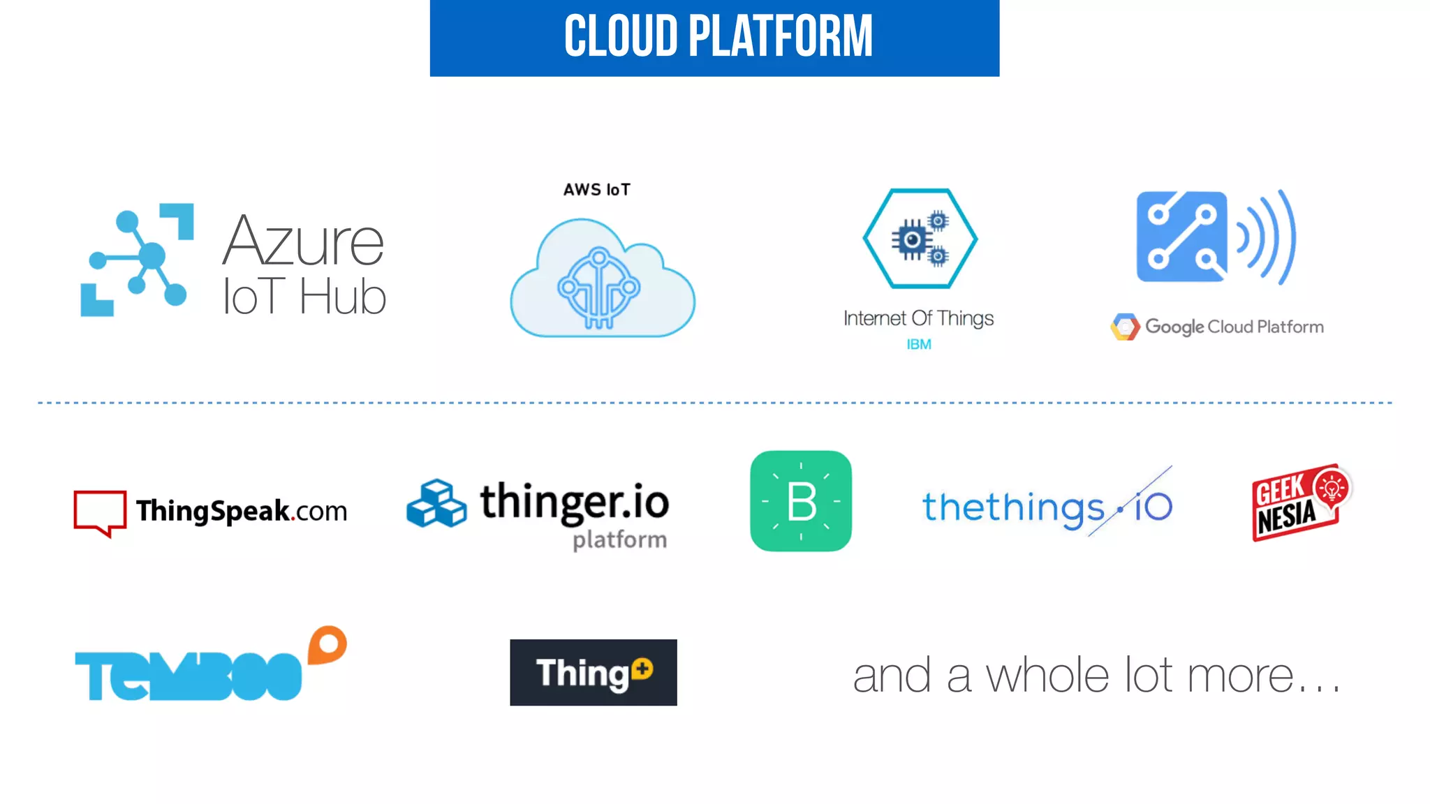 Cloud Platform
Azure 
IoT Hub
and a whole lot more…
 