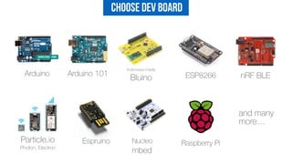 Fullstack IoT Development | PDF