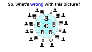 So, what’s wrong with this picture?
 