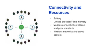 - Battery
- Limited processor and memory
- Various connectivity protocols
and poor standards
- Wireless networks and async
context
Connectivity and
Resources
 