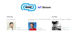 IoT Stream
Saturday Sunday
 