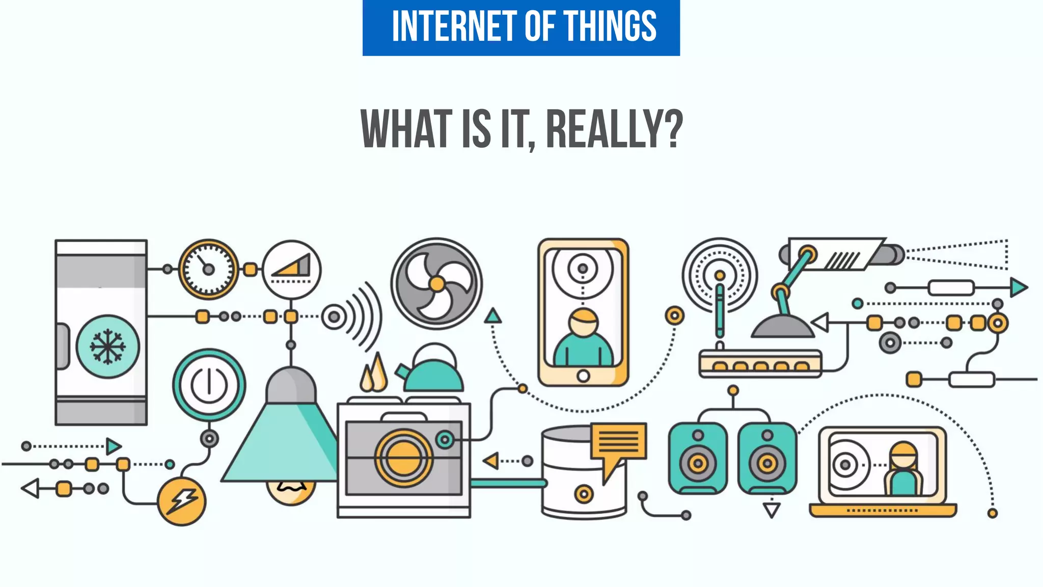 What is it, really?
Internet of Things
 