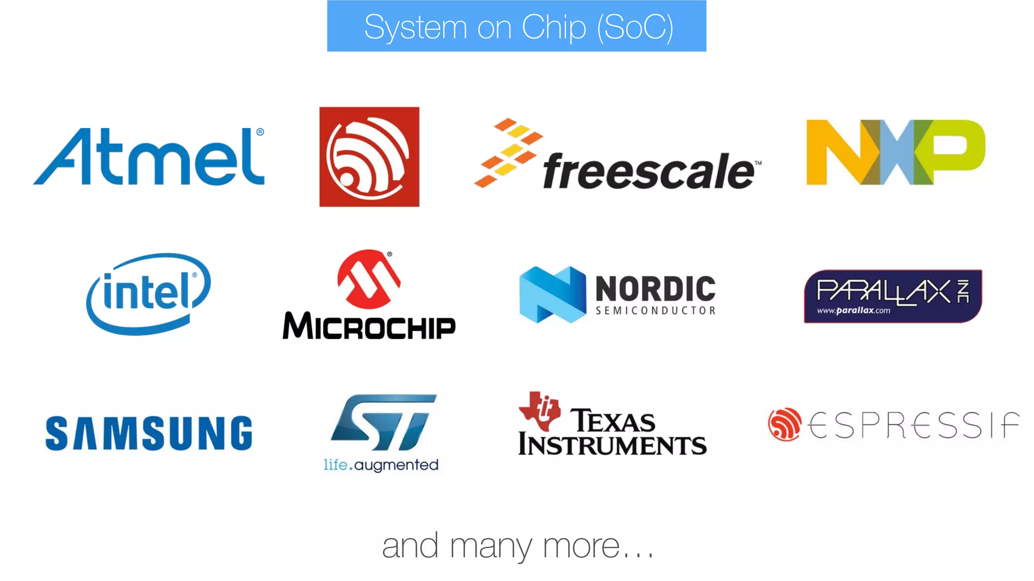 System on Chip (SoC)
and many more…
 