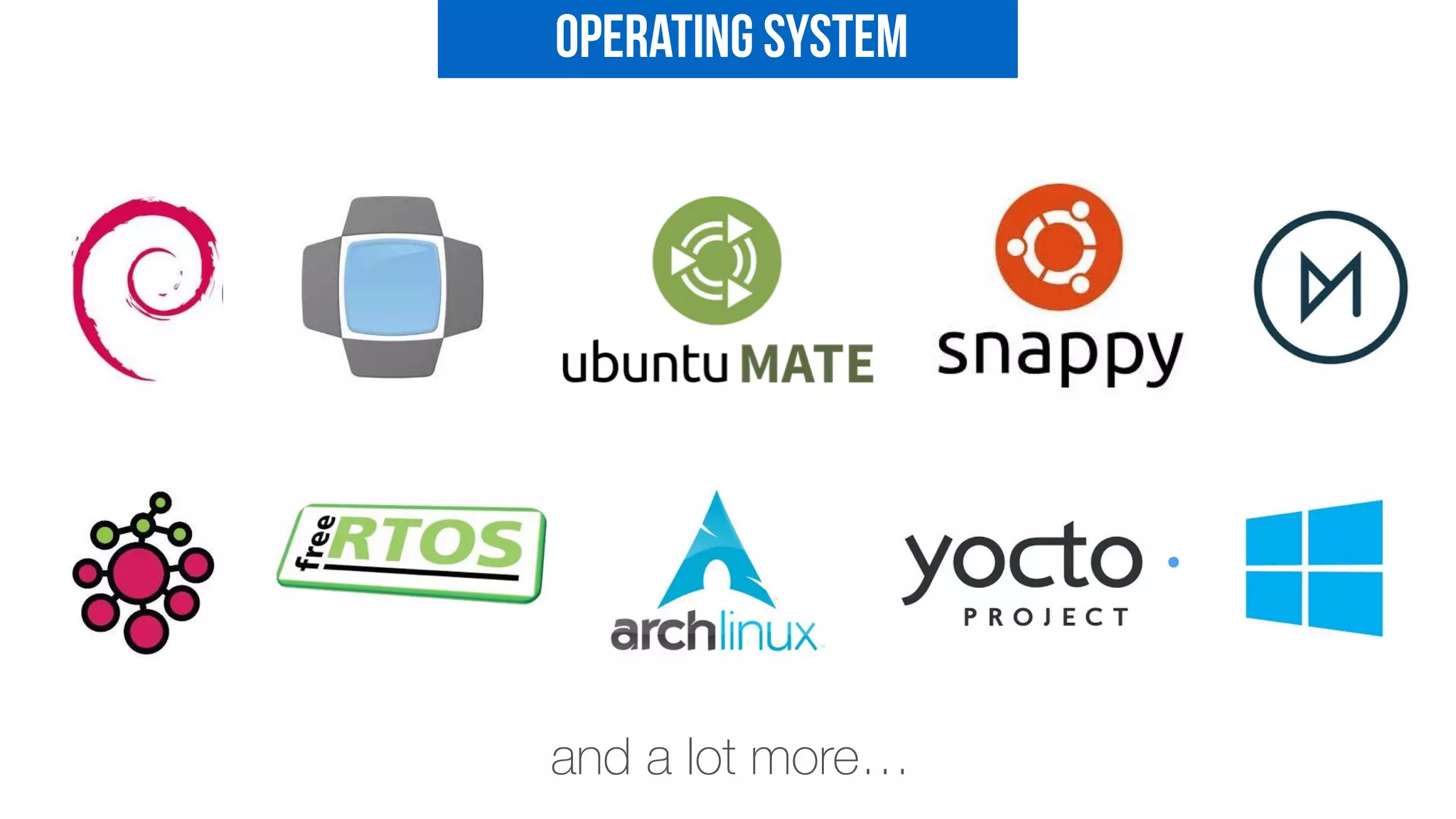 Operating System
and a lot more…
 