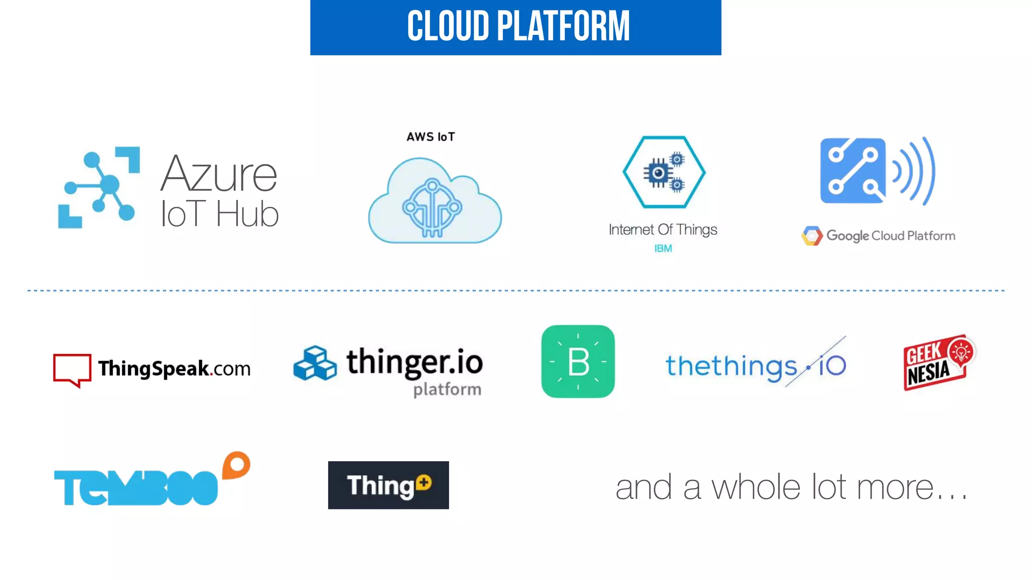 Cloud Platform
Azure 
IoT Hub
and a whole lot more…
 