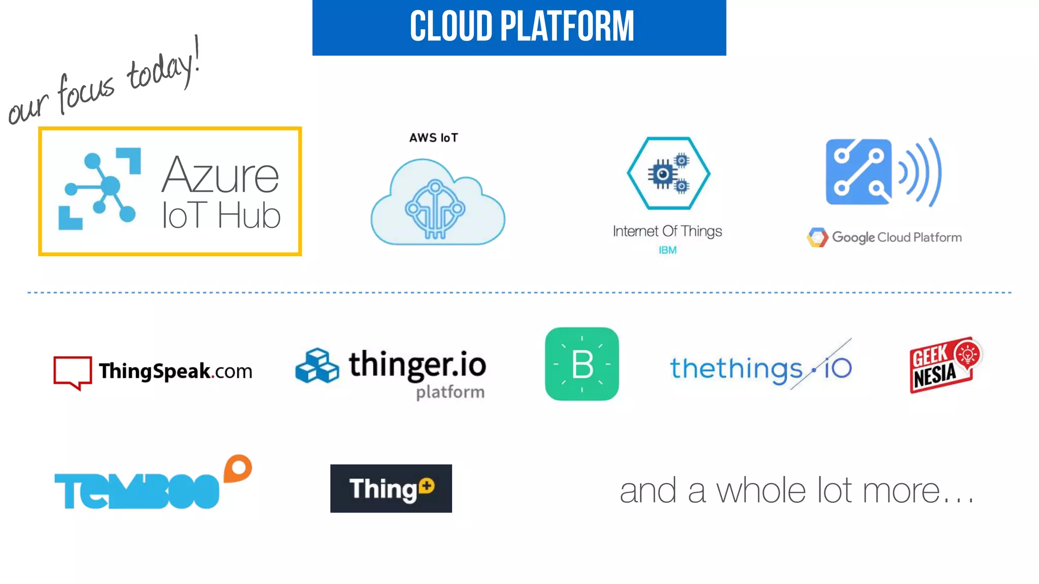Cloud Platform
Azure 
IoT Hub
and a whole lot more…
our focus today!
 