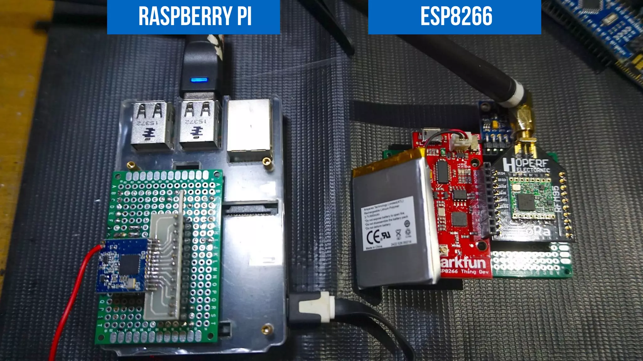 Raspberry Pi ESP8266
 