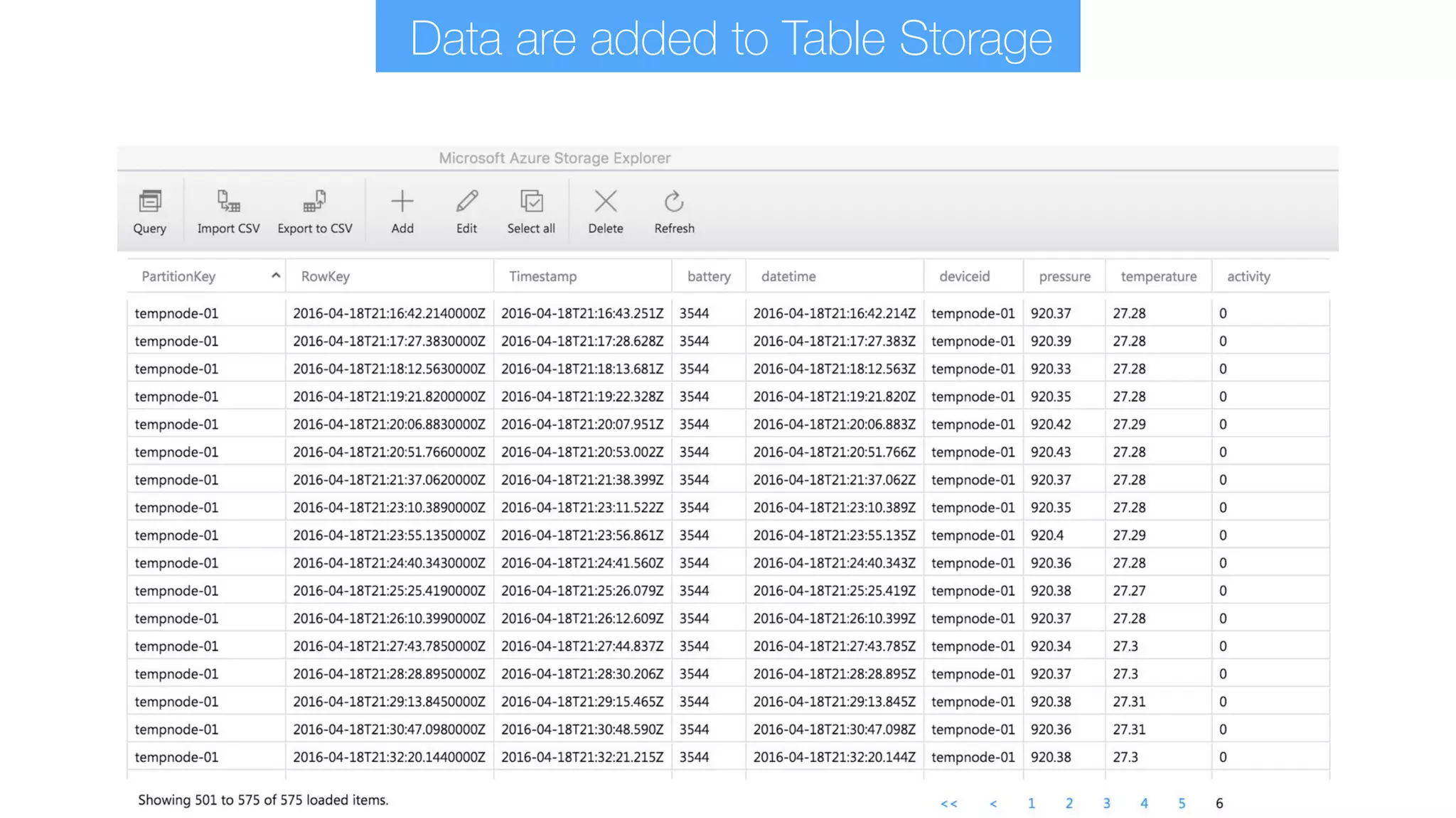 Data are added to Table Storage
 
