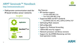 ARM® Sensinode™ NanoStack 
http://www.sensinode.com/ 
 Field-proven communication stack for 
IP-based wireless sensor networks 
14 
Key Features 
 RF interface support 
 2.4 GHz (IEEE 802.15.4) 
 Sub-1GHz (IEEE 802.15.4g) 
 Supported IEEE and IETF standards 
 6LoWPAN (ND, HC, RPL), UDPv6, ICMPv6,TCP 
 Self-healing Mesh network 
 Self-configurable 
 Support for Multicast forwarding 
 128-bit AES security support 
 Network processor and library versions 
 Support for 6LoWPAN Bootstrap and link-local 
operation modes 
14 
 