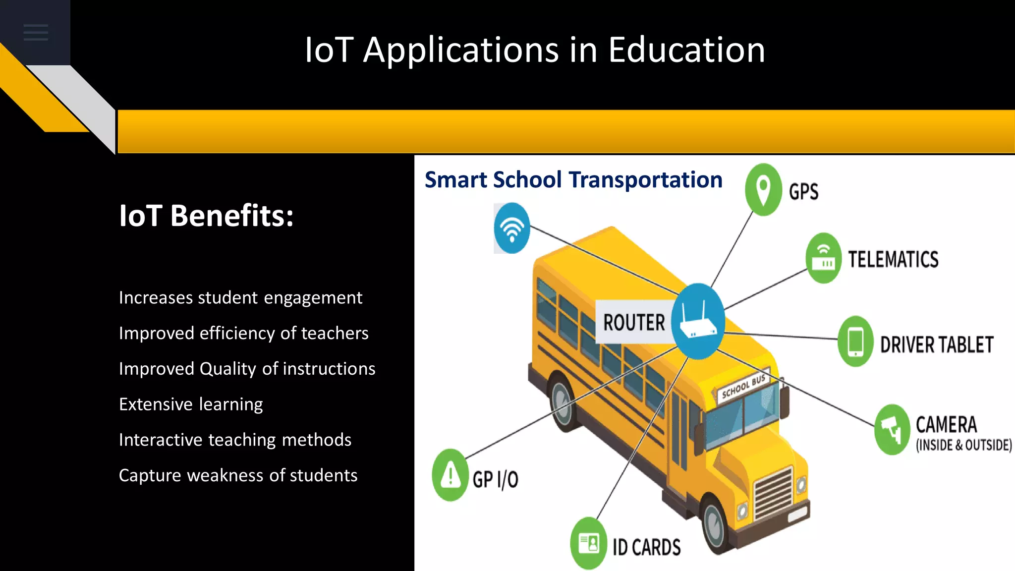 IoT Applications in Education
Smart School Transportation
IoT Benefits:
Increases student engagement
Improved efficiency of teachers
Improved Quality of instructions
Extensive learning
Interactive teaching methods
Capture weakness of students
 