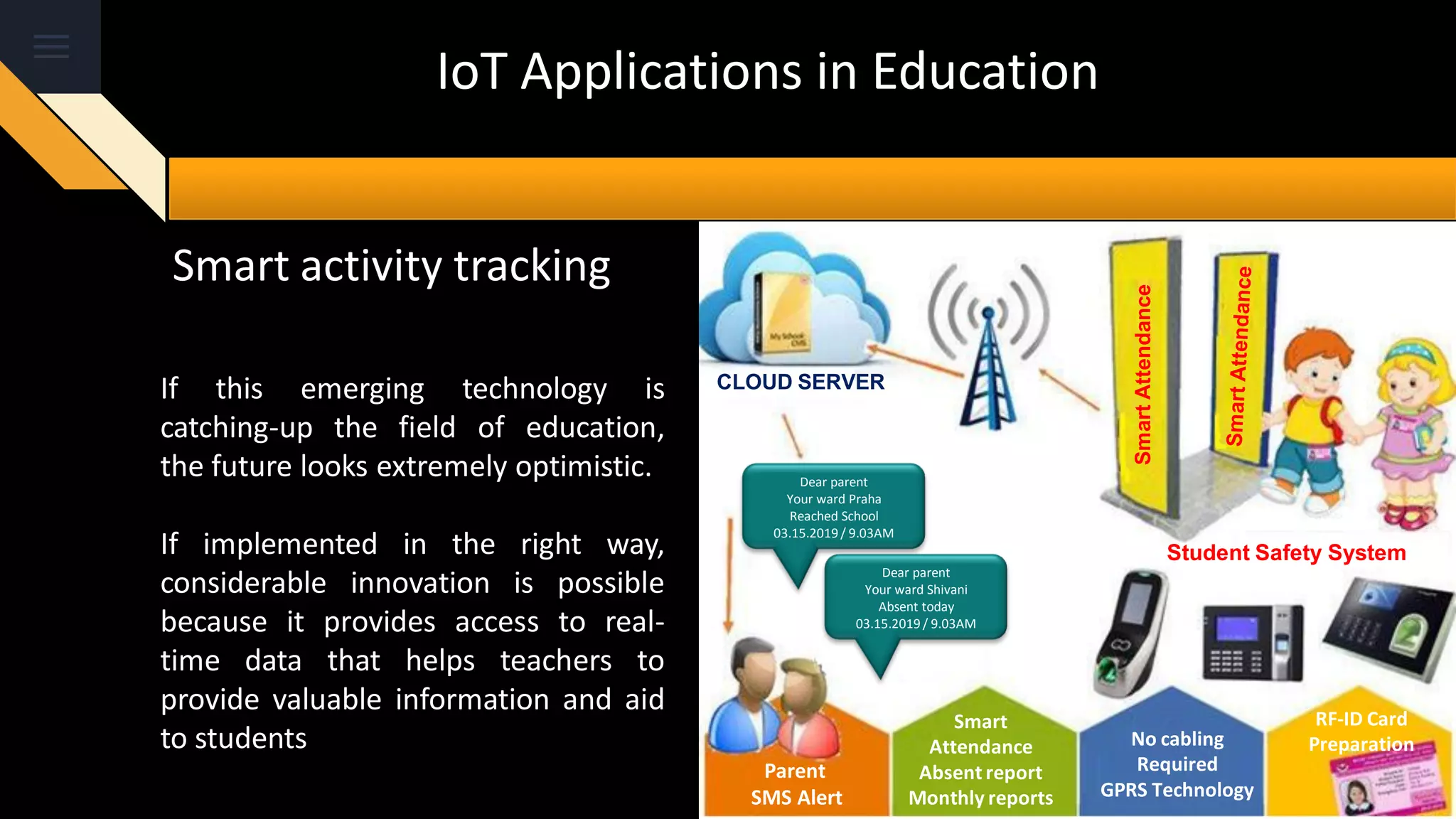 IoT Applications in Education
Smart activity tracking
If this emerging technology is
catching-up the field of education,
the future looks extremely optimistic.
If implemented in the right way,
considerable innovation is possible
because it provides access to real-
time data that helps teachers to
provide valuable information and aid
to students
CLOUD SERVER
Student Safety System
SmartAttendance
Parent
SMS Alert
Smart
Attendance
Absent report
Monthly reports
No cabling
Required
GPRS Technology
RF-ID Card
Preparation
Dear parent
Your ward Praha
Reached School
03.15.2019/ 9.03AM
Dear parent
Your ward Shivani
Absent today
03.15.2019/ 9.03AM
 