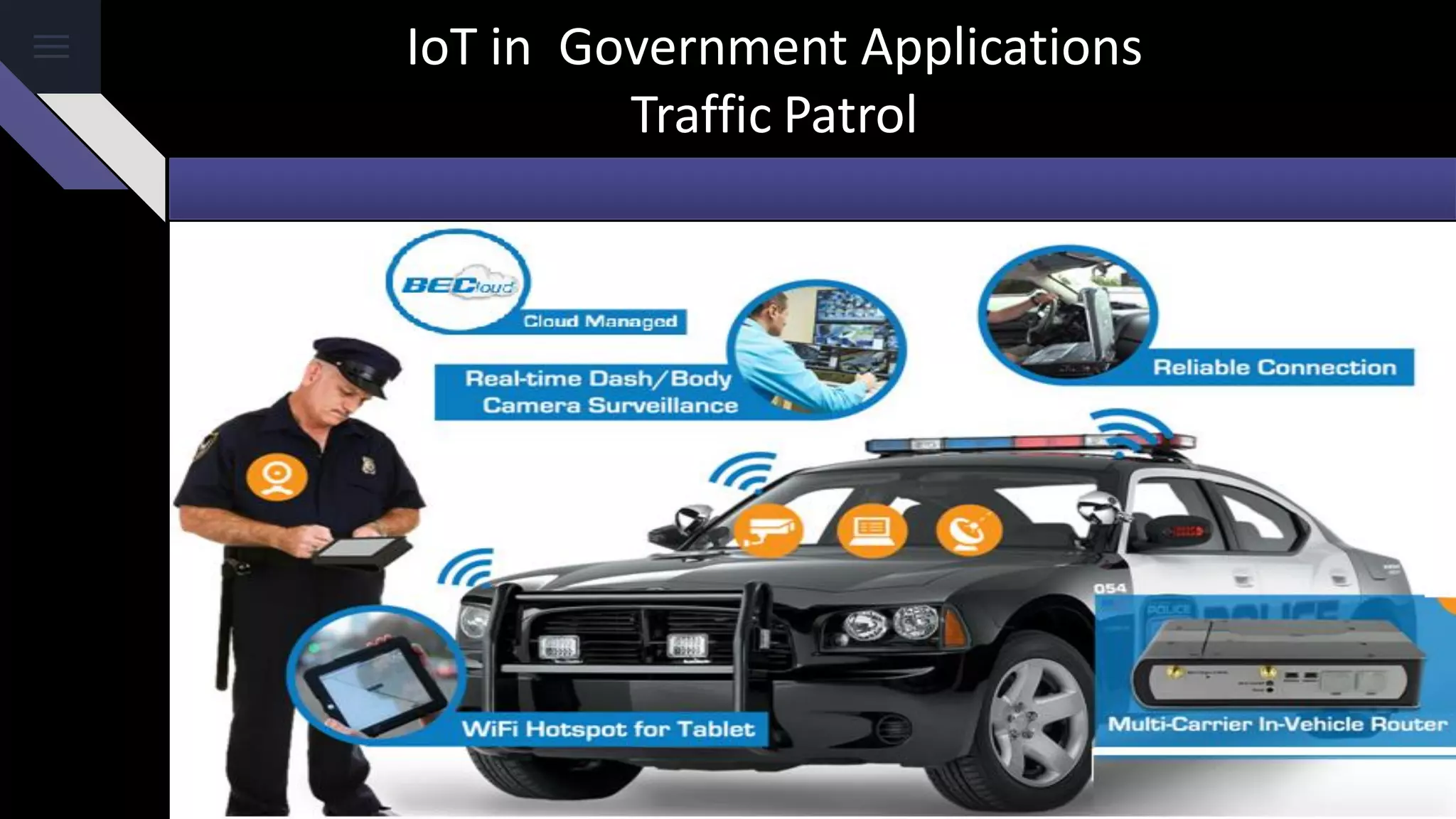 IoT in Government Applications
Traffic Patrol
 