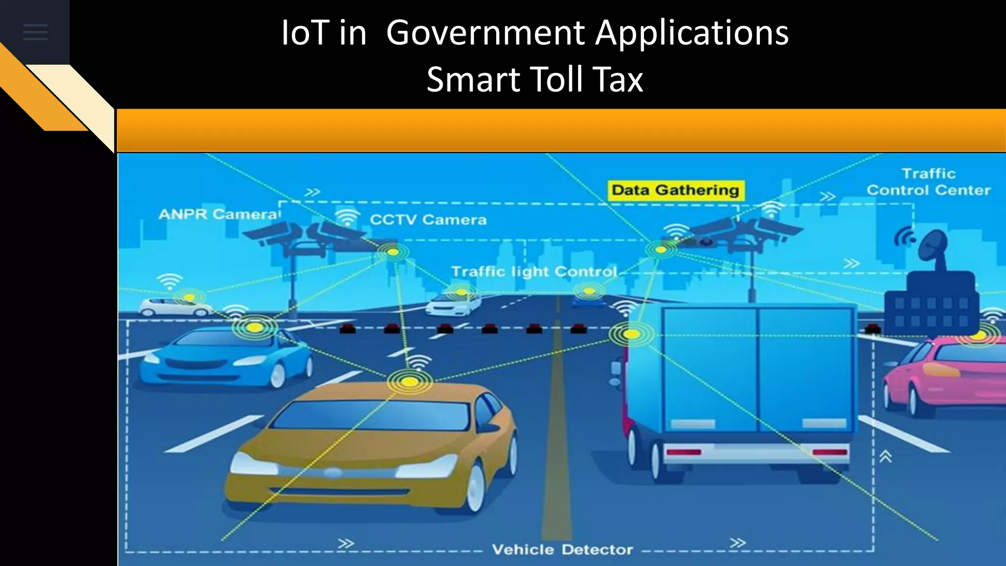 IoT in Government Applications
Smart Toll Tax
 