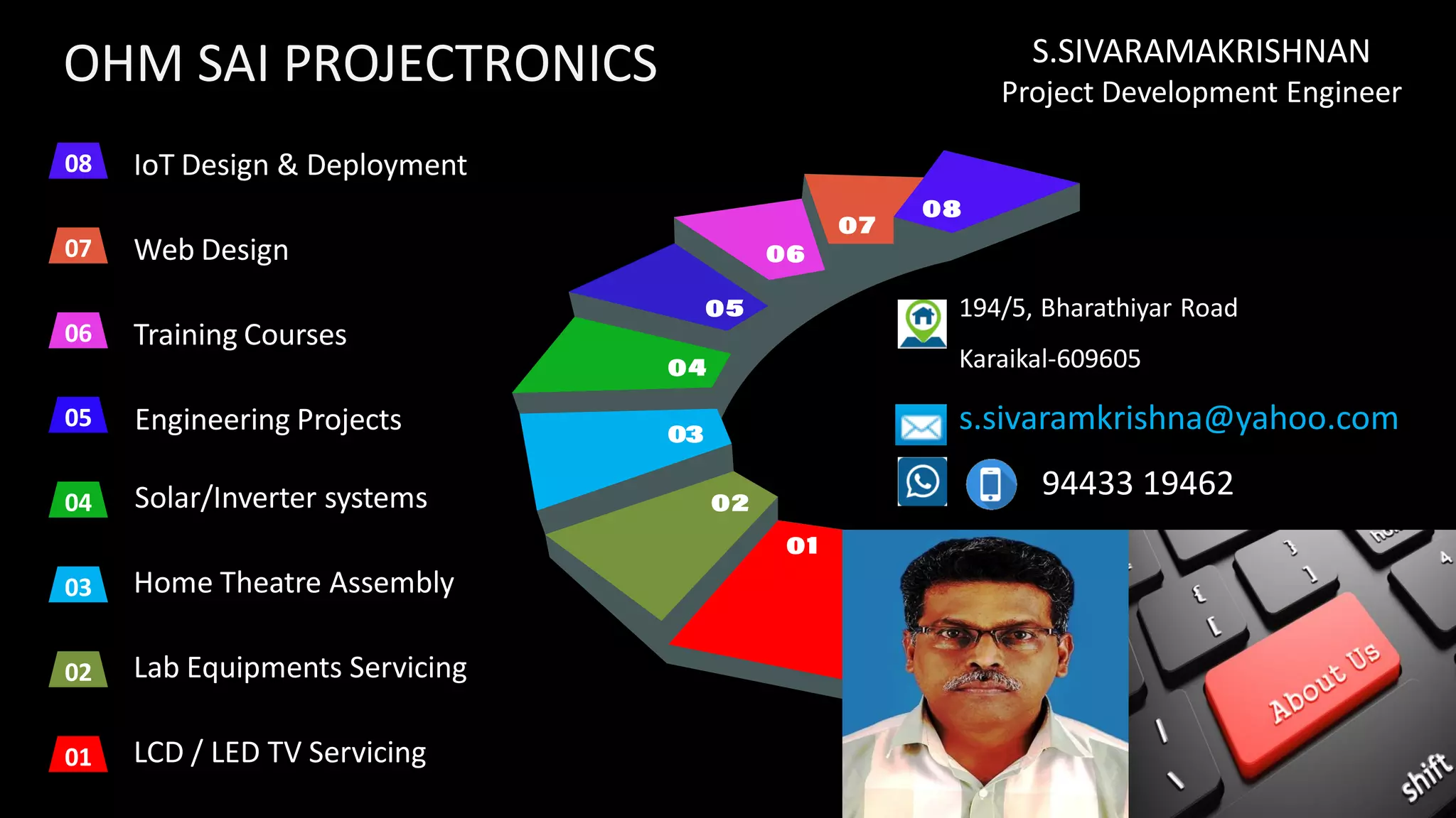 OHM SAI PROJECTRONICS
Engineering Projects
02
01
04
03
06
05
08
07
Solar/Inverter systems
LCD / LED TV Servicing
Training Courses
Home Theatre Assembly
Lab Equipments Servicing
Web Design
IoT Design & Deployment
194/5, Bharathiyar Road
Karaikal-609605
s.sivaramkrishna@yahoo.com
94433 19462
S.SIVARAMAKRISHNAN
Project Development Engineer
 