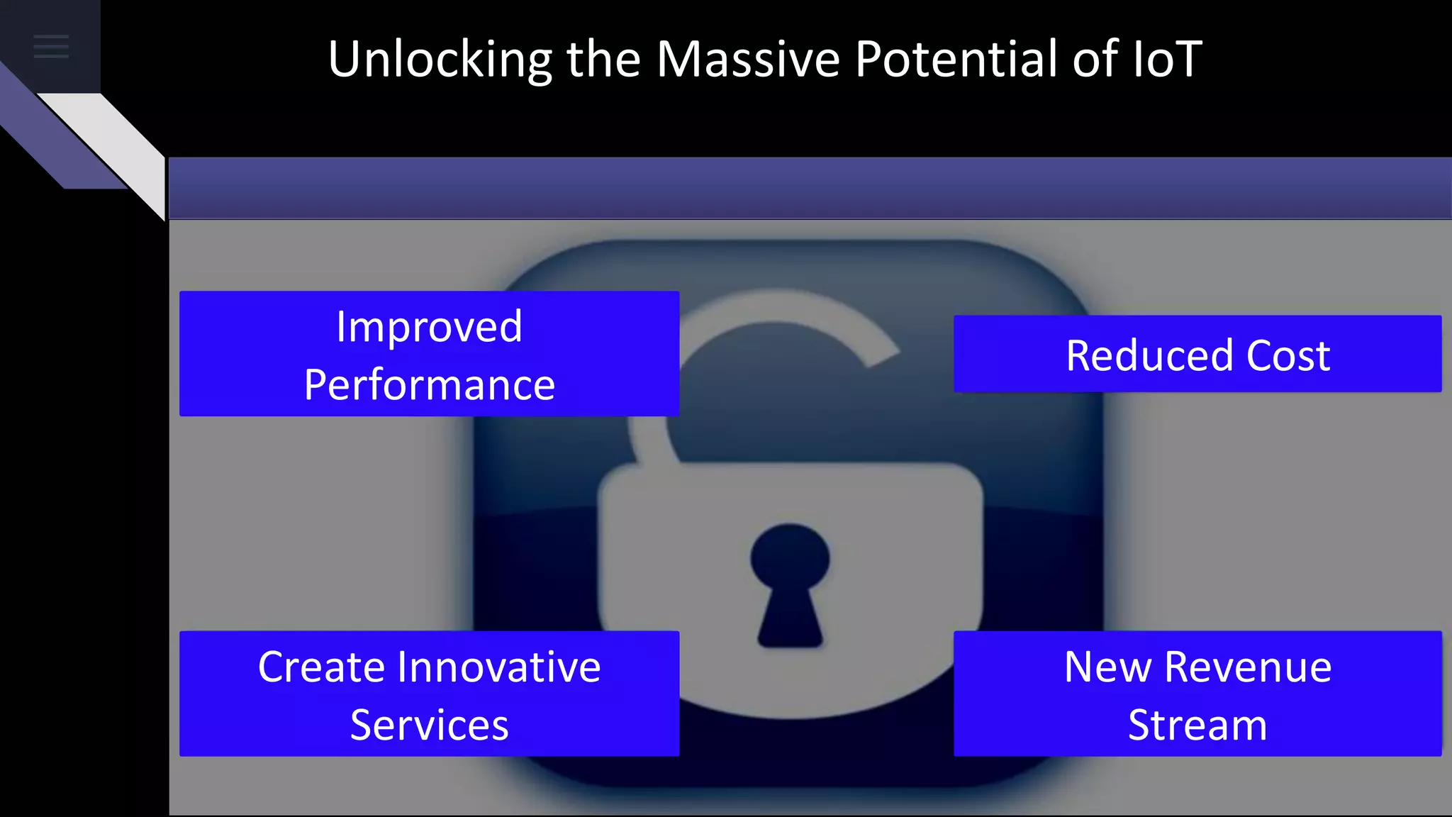 Unlocking the Massive Potential of IoT
Improved
Performance
Create Innovative
Services
New Revenue
Stream
Reduced Cost
 