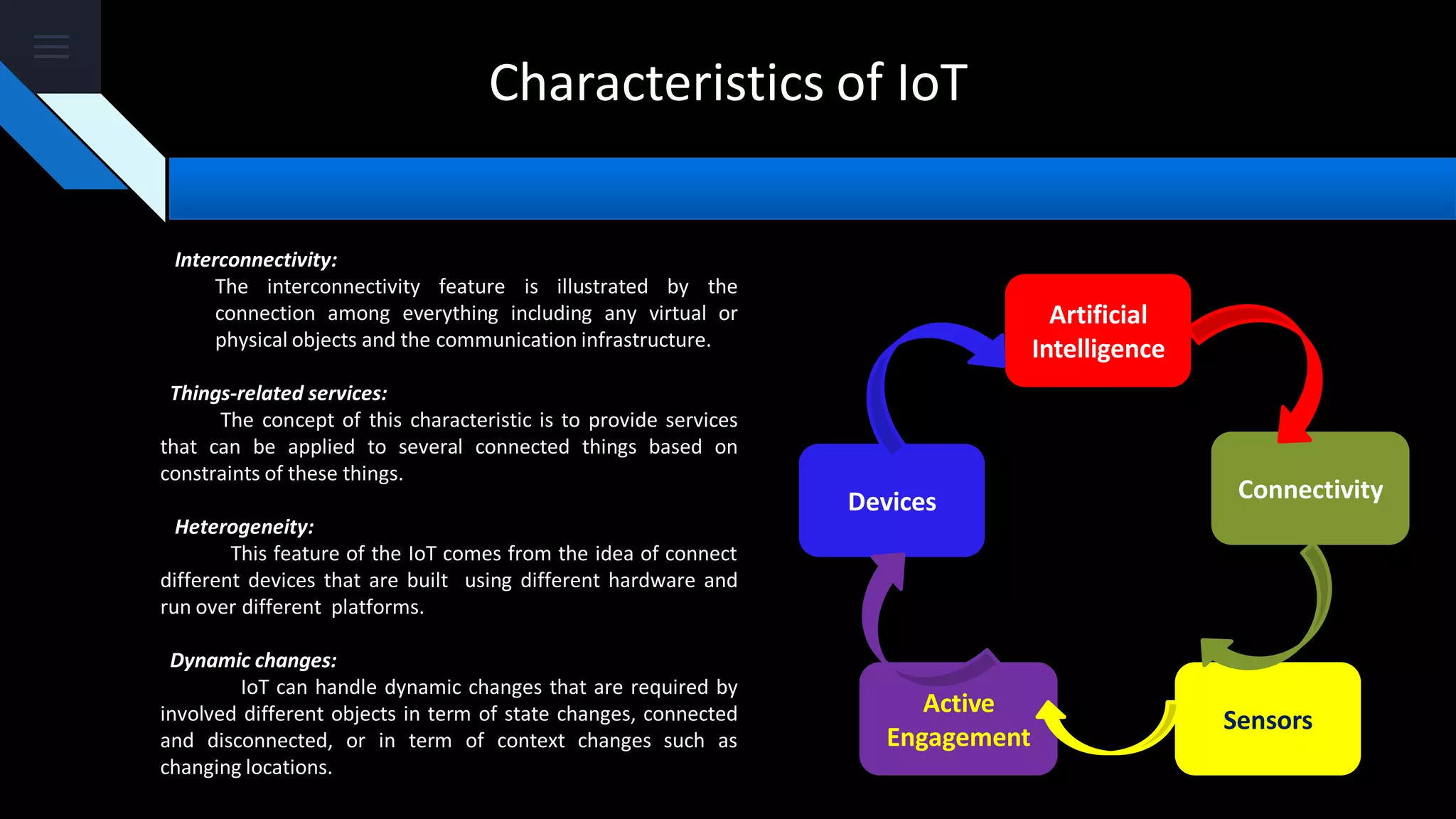 Interconnectivity:
The interconnectivity feature is illustrated by the
connection among everything including any virtual or
physical objects and the communication infrastructure.
Things-related services:
The concept of this characteristic is to provide services
that can be applied to several connected things based on
constraints of these things.
Heterogeneity:
This feature of the IoT comes from the idea of connect
different devices that are built using different hardware and
run over different platforms.
Dynamic changes:
IoT can handle dynamic changes that are required by
involved different objects in term of state changes, connected
and disconnected, or in term of context changes such as
changing locations.
Characteristics of IoT
Artificial
Intelligence
Active
Engagement
Connectivity
Sensors
Devices
 