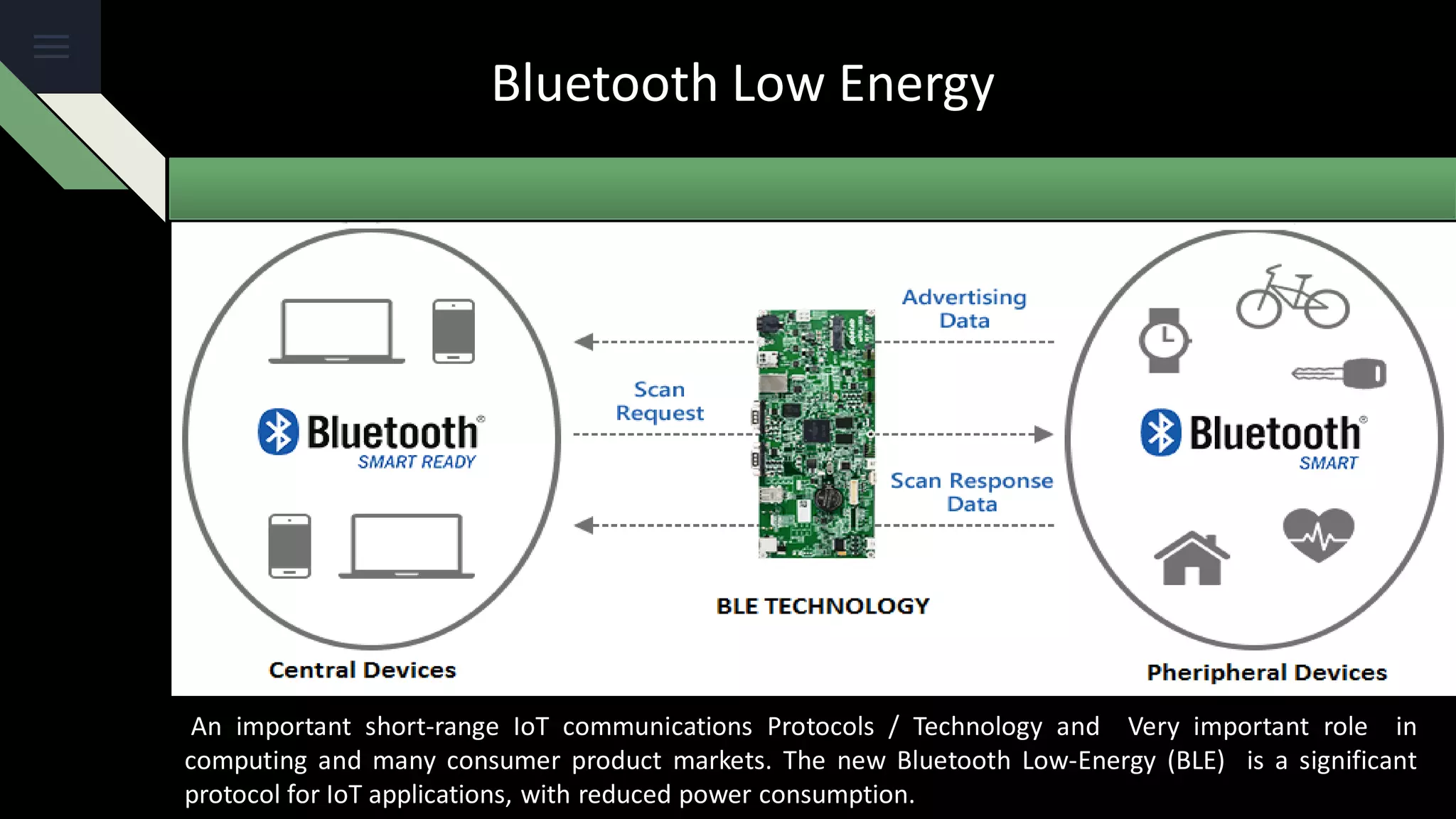 Bluetooth Low Energy
An important short-range IoT communications Protocols / Technology and Very important role in
computing and many consumer product markets. The new Bluetooth Low-Energy (BLE) is a significant
protocol for IoT applications, with reduced power consumption.
 