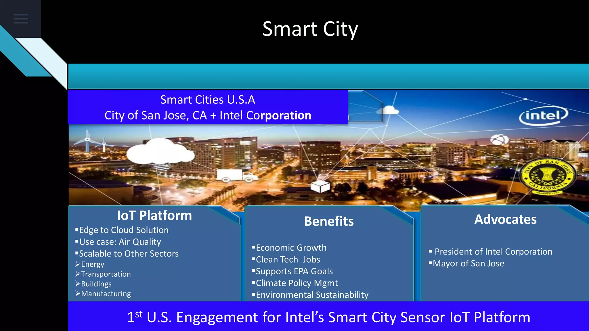 Smart City
IoT Platform
Edge to Cloud Solution
Use case: Air Quality
Scalable to Other Sectors
Energy
Transportation
Buildings
Manufacturing
Benefits
Economic Growth
Clean Tech Jobs
Supports EPA Goals
Climate Policy Mgmt
Environmental Sustainability
Advocates
 President of Intel Corporation
Mayor of San Jose
1st U.S. Engagement for Intel’s Smart City Sensor IoT Platform
Smart Cities U.S.A
City of San Jose, CA + Intel Corporation
 