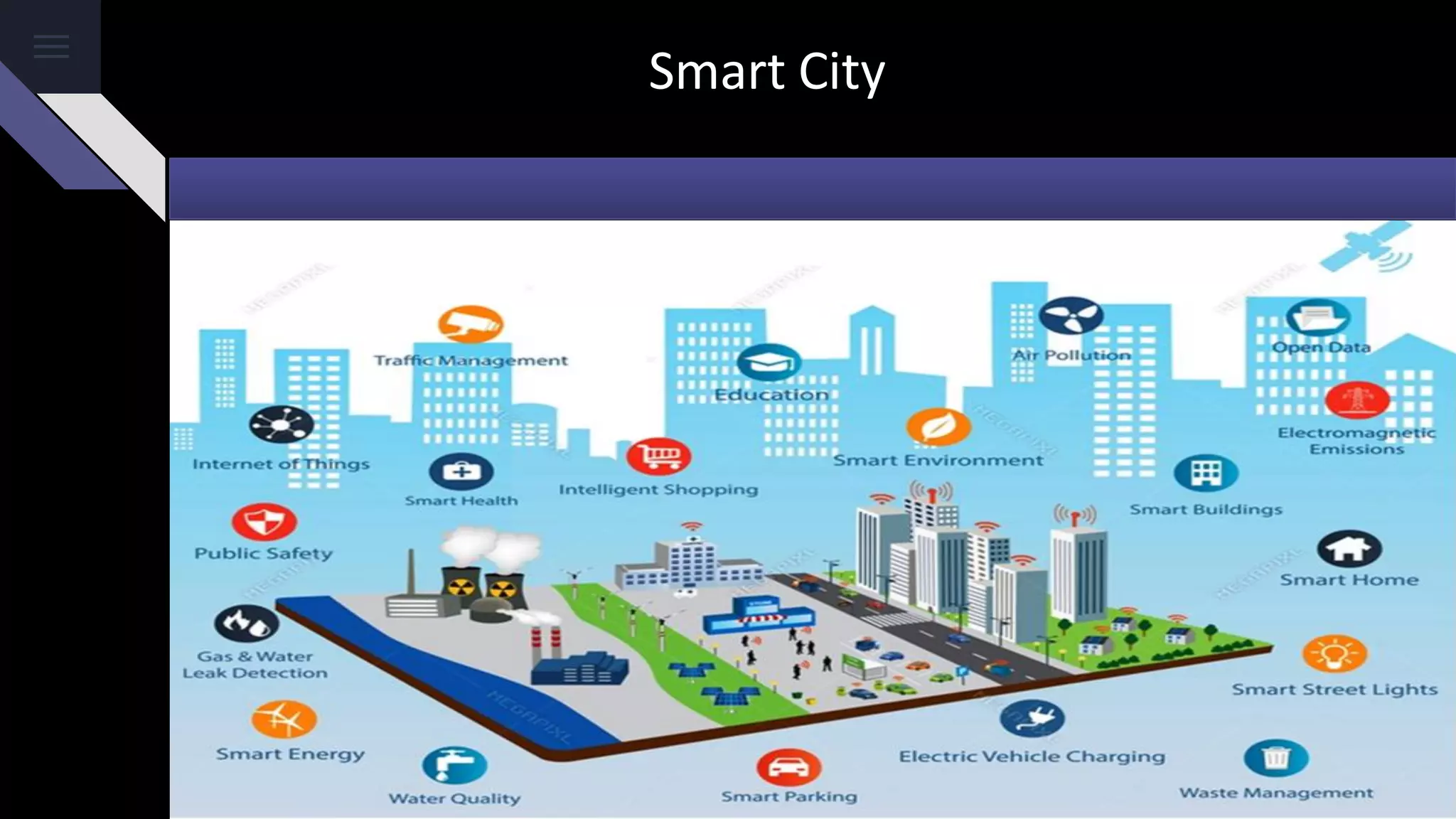 Smart City
 