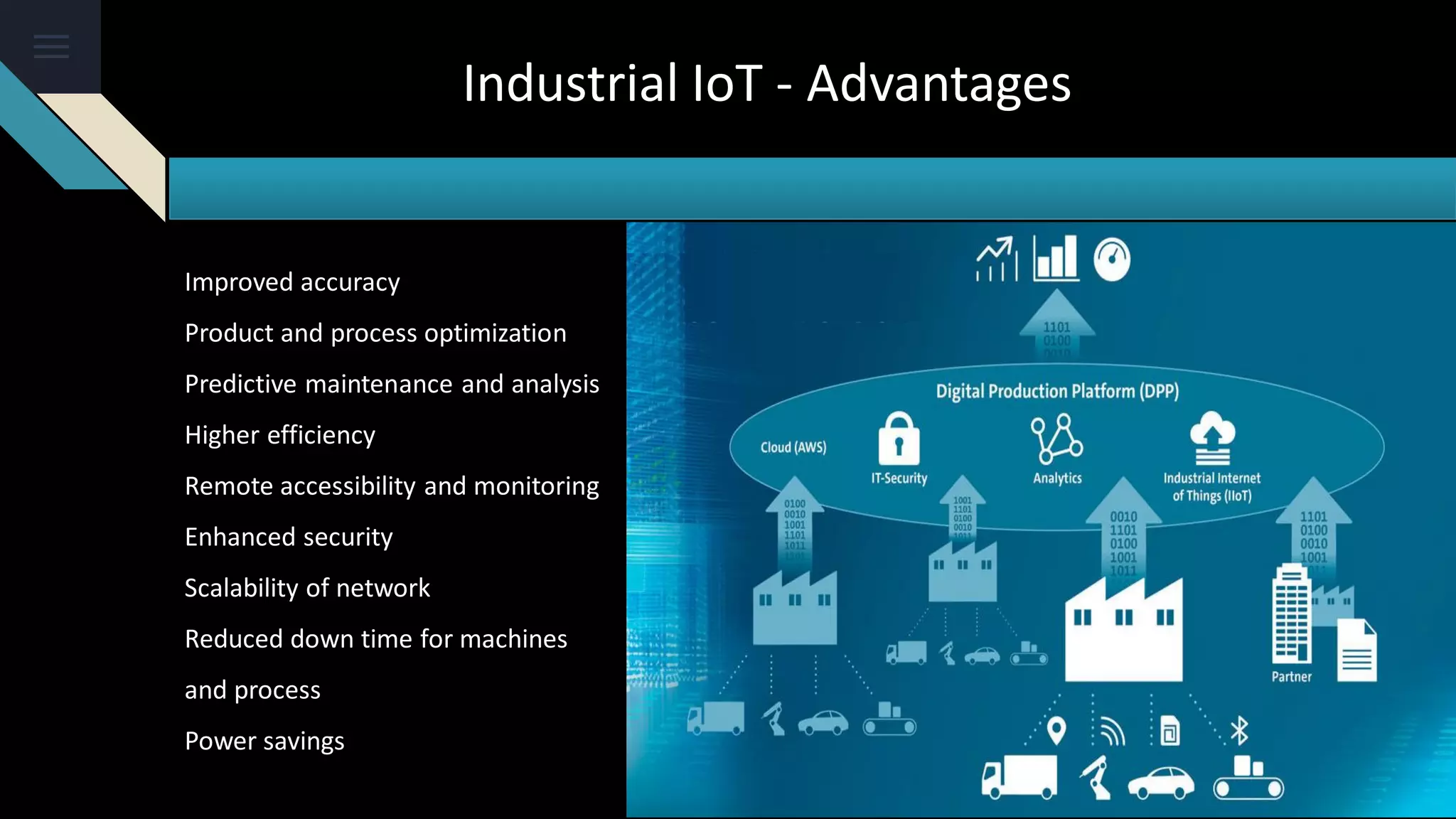 Industrial IoT - Advantages
Improved accuracy
Product and process optimization
Predictive maintenance and analysis
Higher efficiency
Remote accessibility and monitoring
Enhanced security
Scalability of network
Reduced down time for machines
and process
Power savings
 
