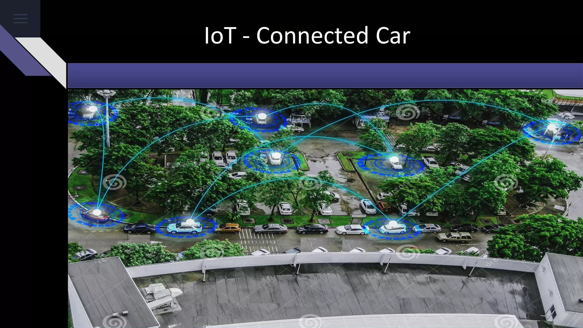 IoT - Connected Car
 