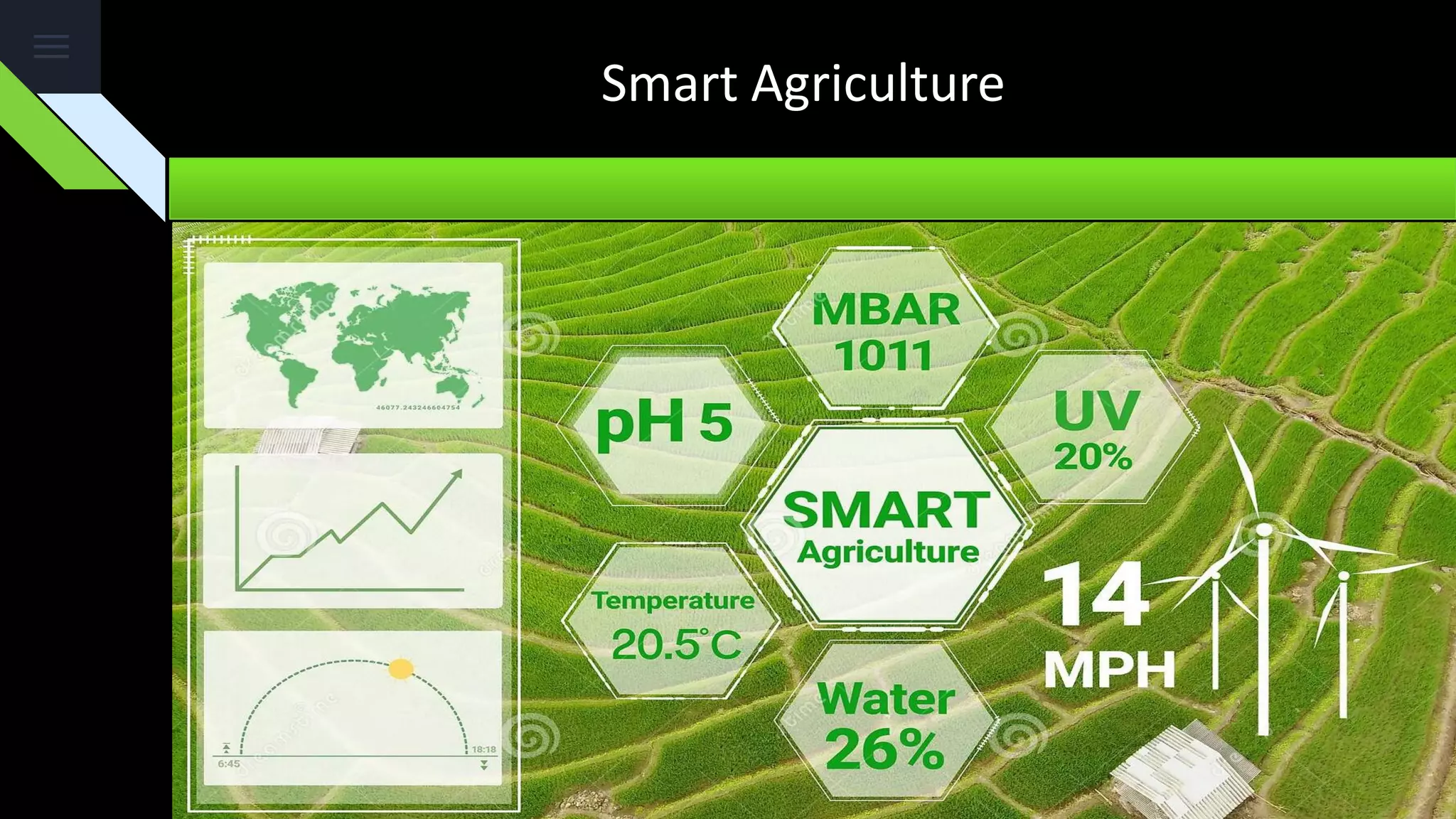 Smart Agriculture
 