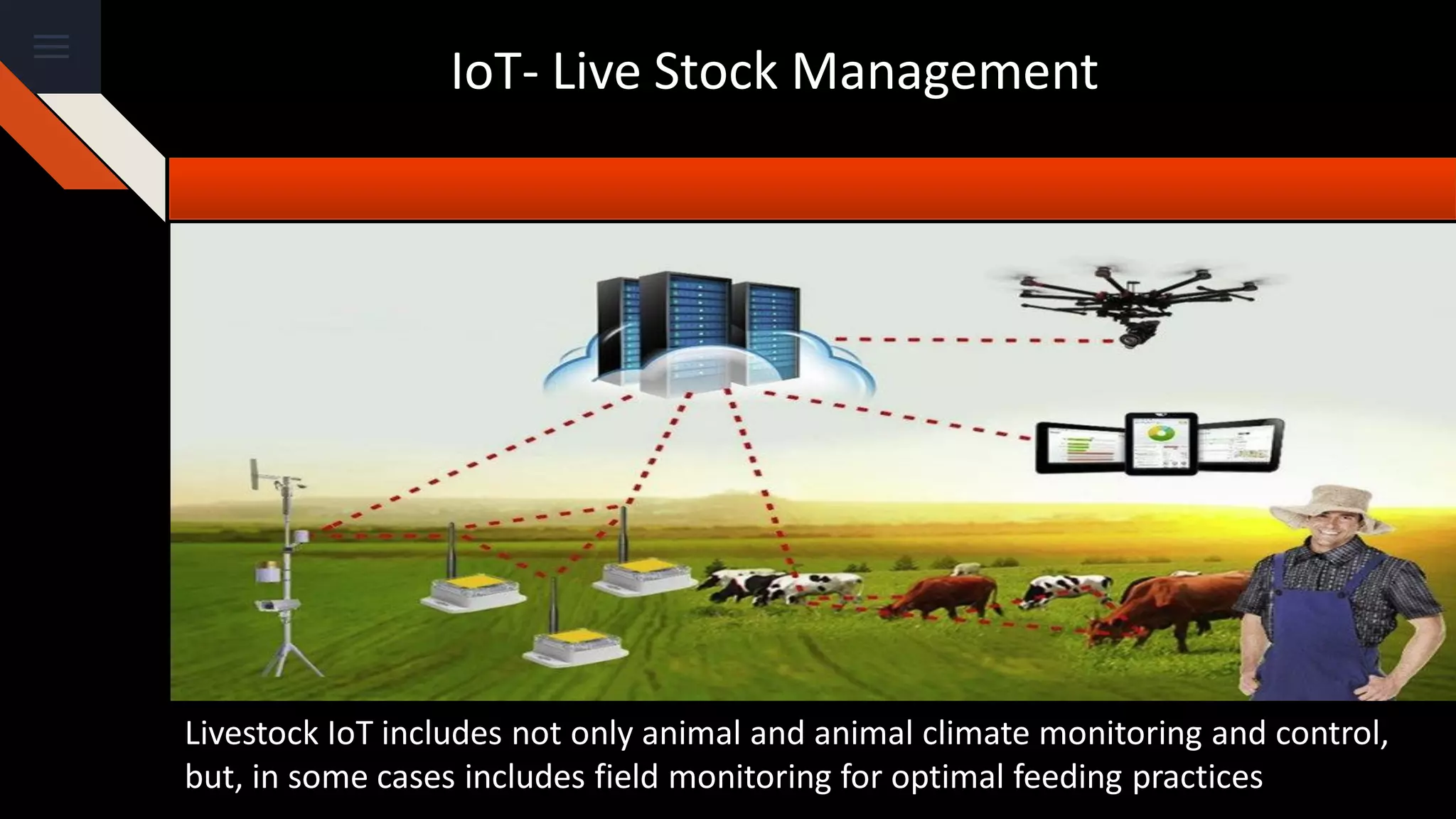 IoT- Live Stock Management
Livestock IoT includes not only animal and animal climate monitoring and control,
but, in some cases includes field monitoring for optimal feeding practices
 