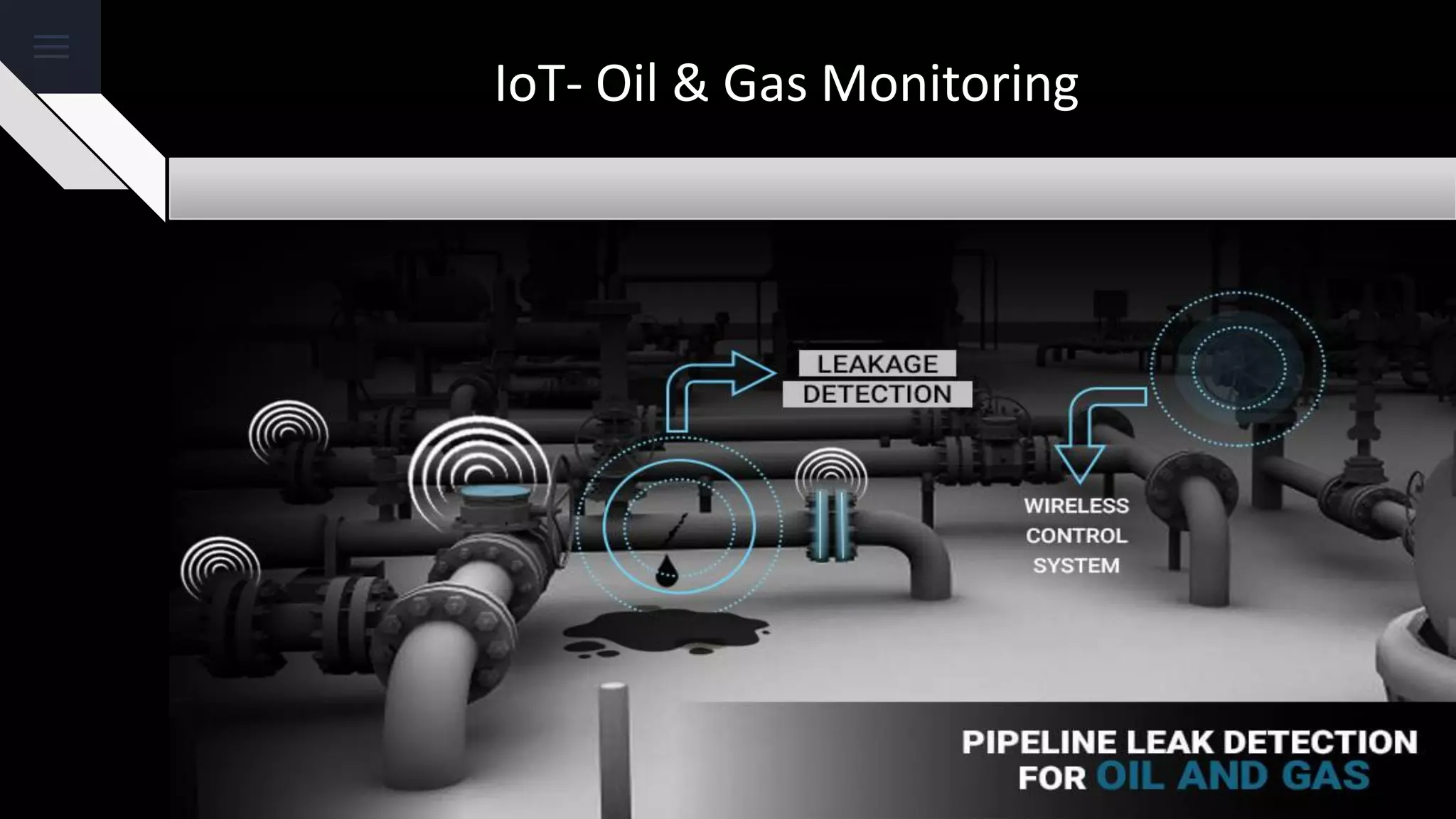 IoT- Oil & Gas Monitoring
 
