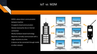 Iot how it works | PDF