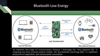 Iot how it works | PDF