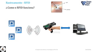 Rastreamento - RFID
Δ Como o RFID funciona?
26/10/2016II Congresso de Ciência e Tecnologia da PUC-GO
 