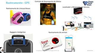 Rastreamento - GPS
Rastreamento de crianças/idosos
Controle de Desempenho de Atletas
Bagagens Inteligentes Rastreamento de animais
Localizador e Bloqueador de Veículos
26/10/2016II Congresso de Ciência e Tecnologia da PUC-GO
 