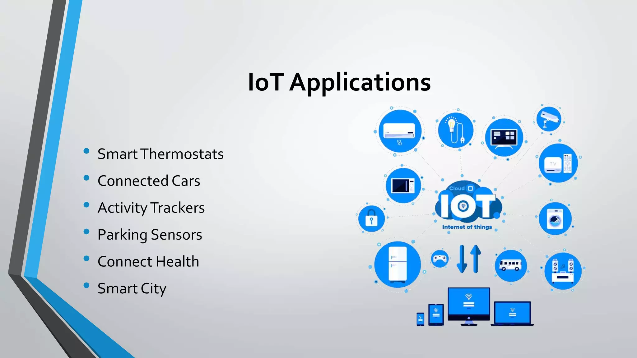 IoT Applications
• SmartThermostats
• Connected Cars
• ActivityTrackers
• Parking Sensors
• Connect Health
• Smart City
 