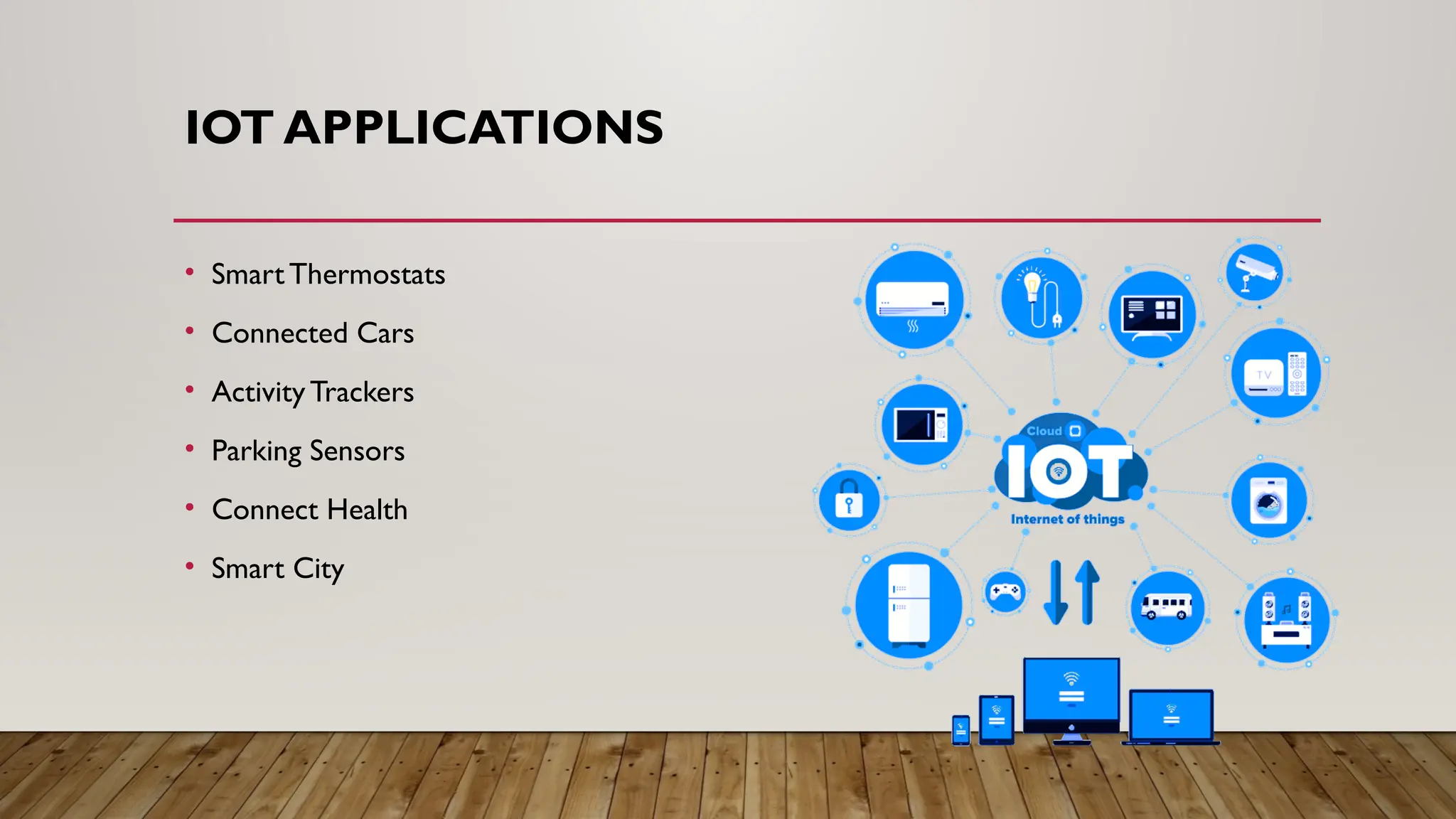IOT APPLICATIONS
• Smart Thermostats
• Connected Cars
• Activity Trackers
• Parking Sensors
• Connect Health
• Smart City
 