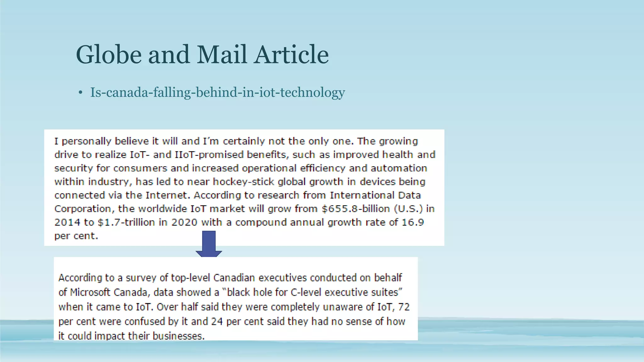 Globe and Mail Article
• Is-canada-falling-behind-in-iot-technology
 
