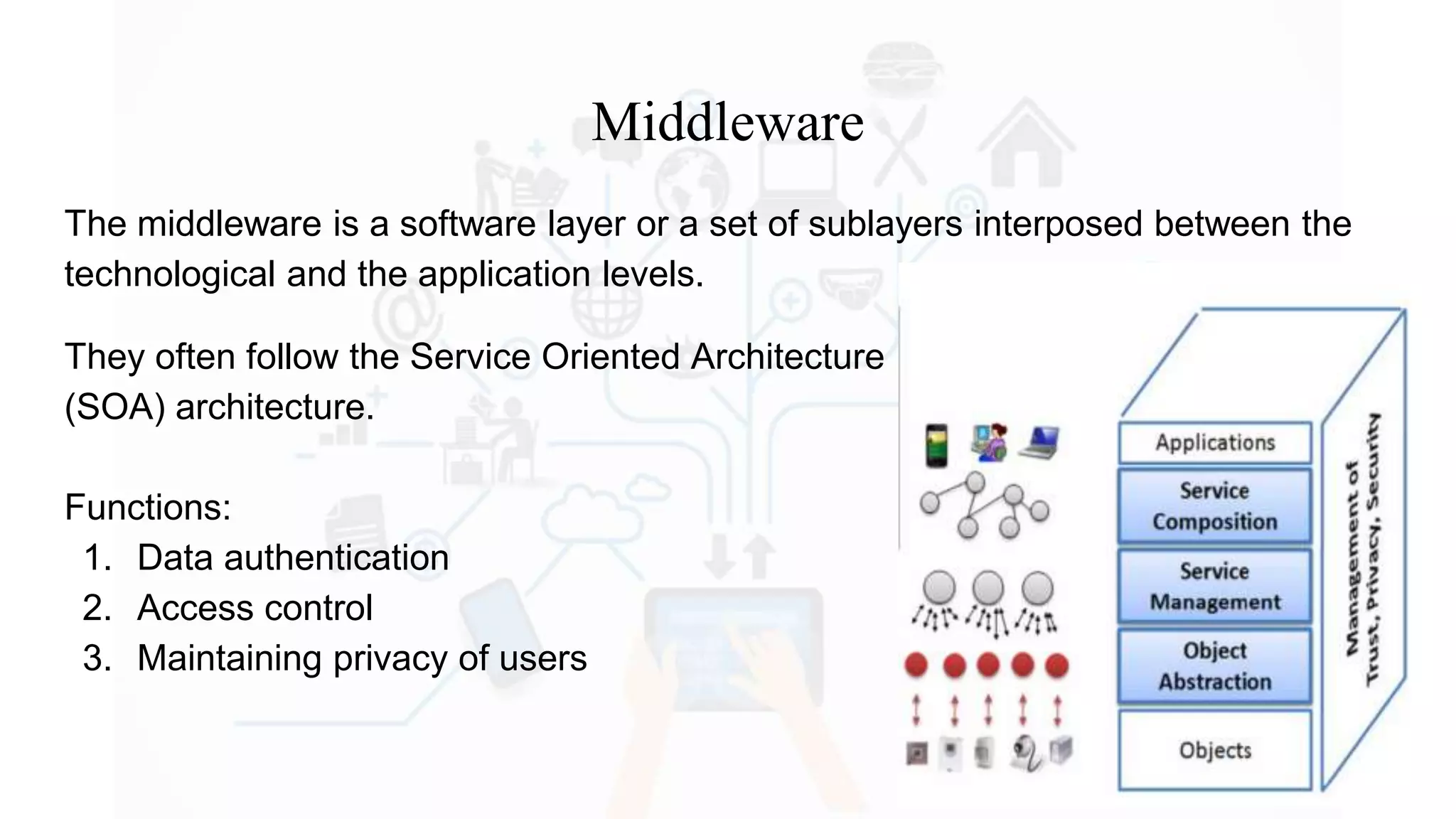 Middleware
The middleware is a software layer or a set of sublayers interposed between the
technological and the application levels.
They often follow the Service Oriented Architecture
(SOA) architecture.
Functions:
1. Data authentication
2. Access control
3. Maintaining privacy of users
 