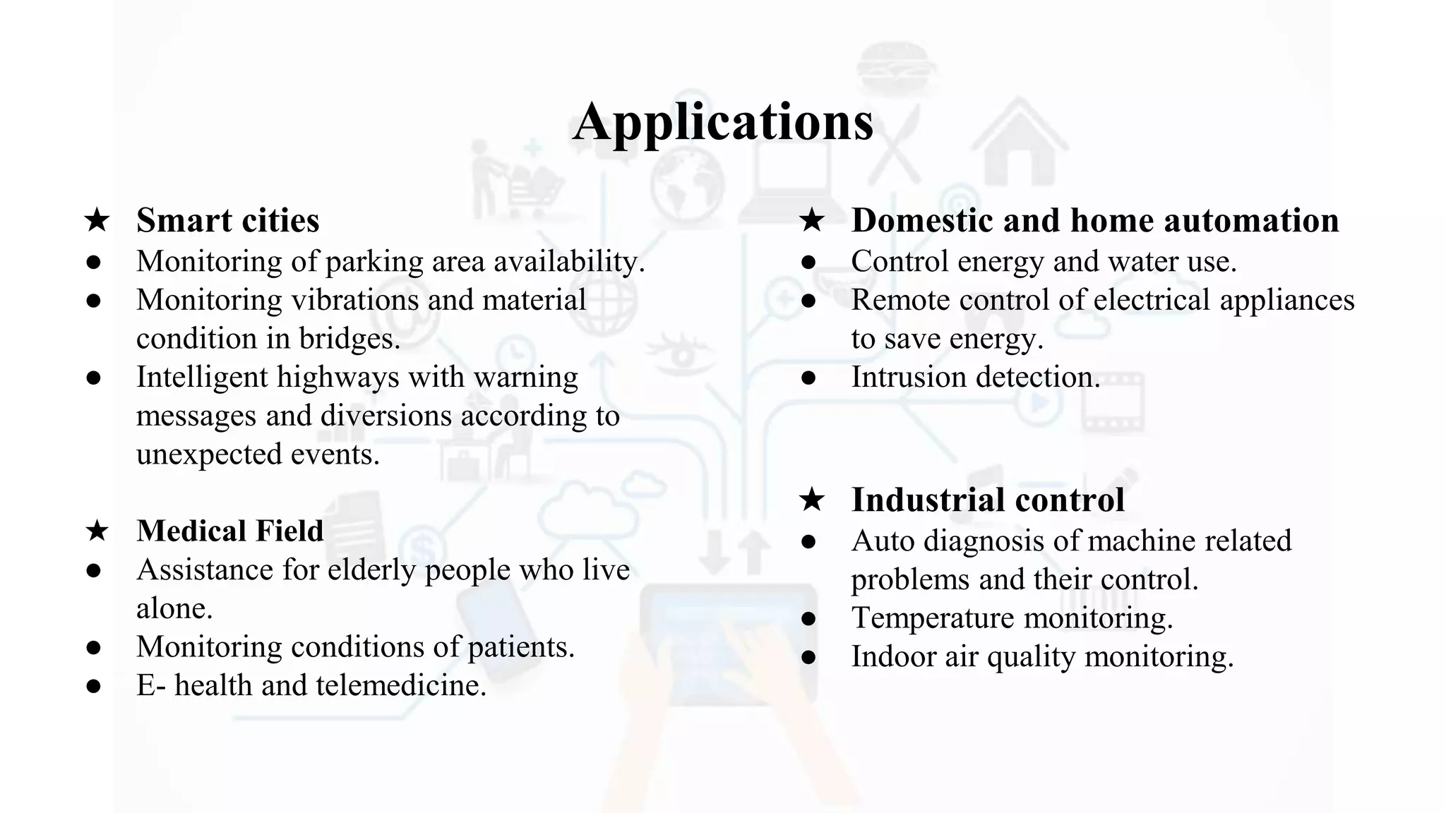Applications
★ Smart cities
● Monitoring of parking area availability.
● Monitoring vibrations and material
condition in bridges.
● Intelligent highways with warning
messages and diversions according to
unexpected events.
★ Medical Field
● Assistance for elderly people who live
alone.
● Monitoring conditions of patients.
● E- health and telemedicine.
★ Domestic and home automation
● Control energy and water use.
● Remote control of electrical appliances
to save energy.
● Intrusion detection.
★ Industrial control
● Auto diagnosis of machine related
problems and their control.
● Temperature monitoring.
● Indoor air quality monitoring.
 