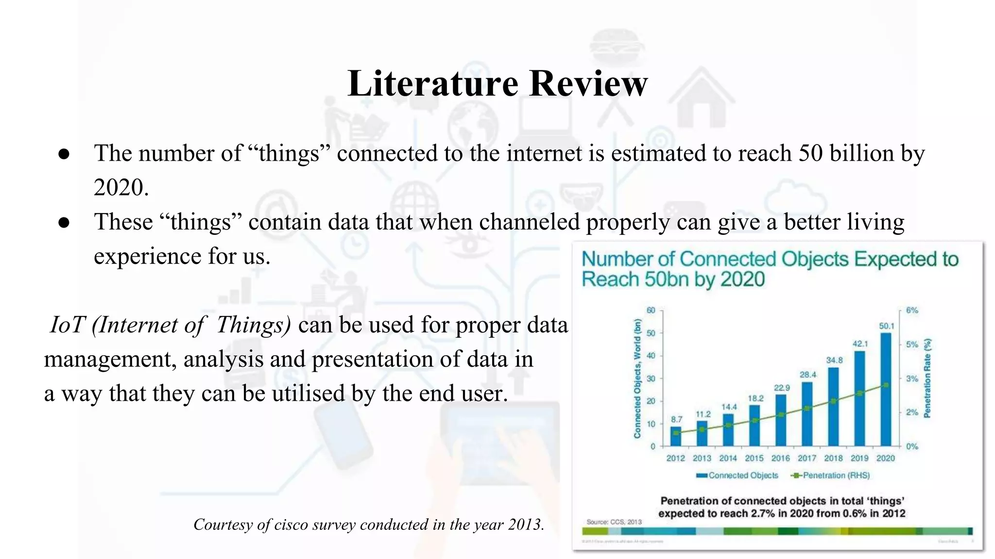 Literature Review
● The number of “things” connected to the internet is estimated to reach 50 billion by
2020.
● These “things” contain data that when channeled properly can give a better living
experience for us.
IoT (Internet of Things) can be used for proper data
management, analysis and presentation of data in
a way that they can be utilised by the end user.
Courtesy of cisco survey conducted in the year 2013.
 